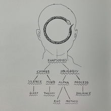Load image into Gallery viewer, Raf Simons SS 2004 “May The Circle Be Unbroken Collection" Bag Jacket